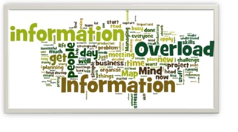 Information_Overload_Word_Jumble_Small