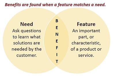 Feature_and_Benefits