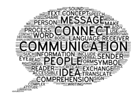 Communication