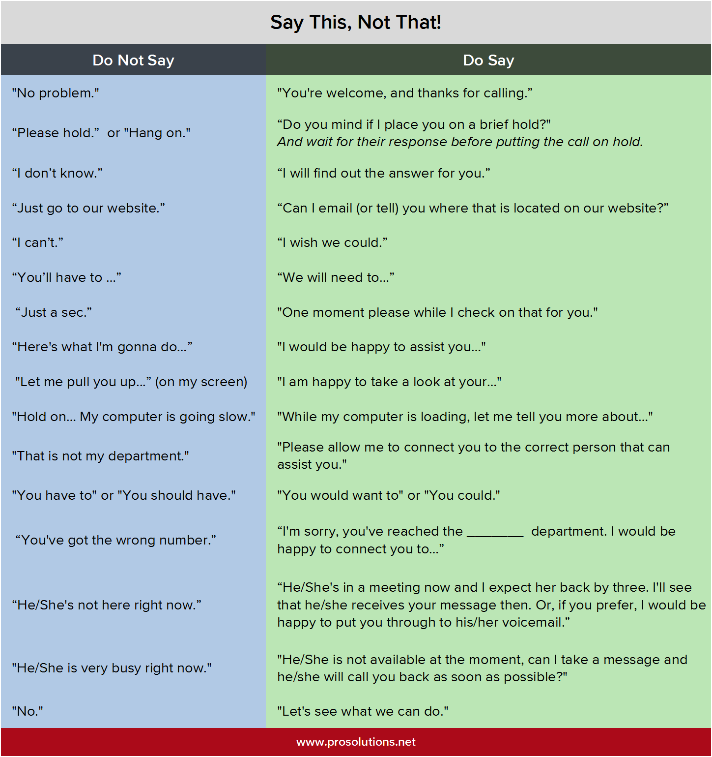 100-words-to-use-instead-of-very-in-english-7esl